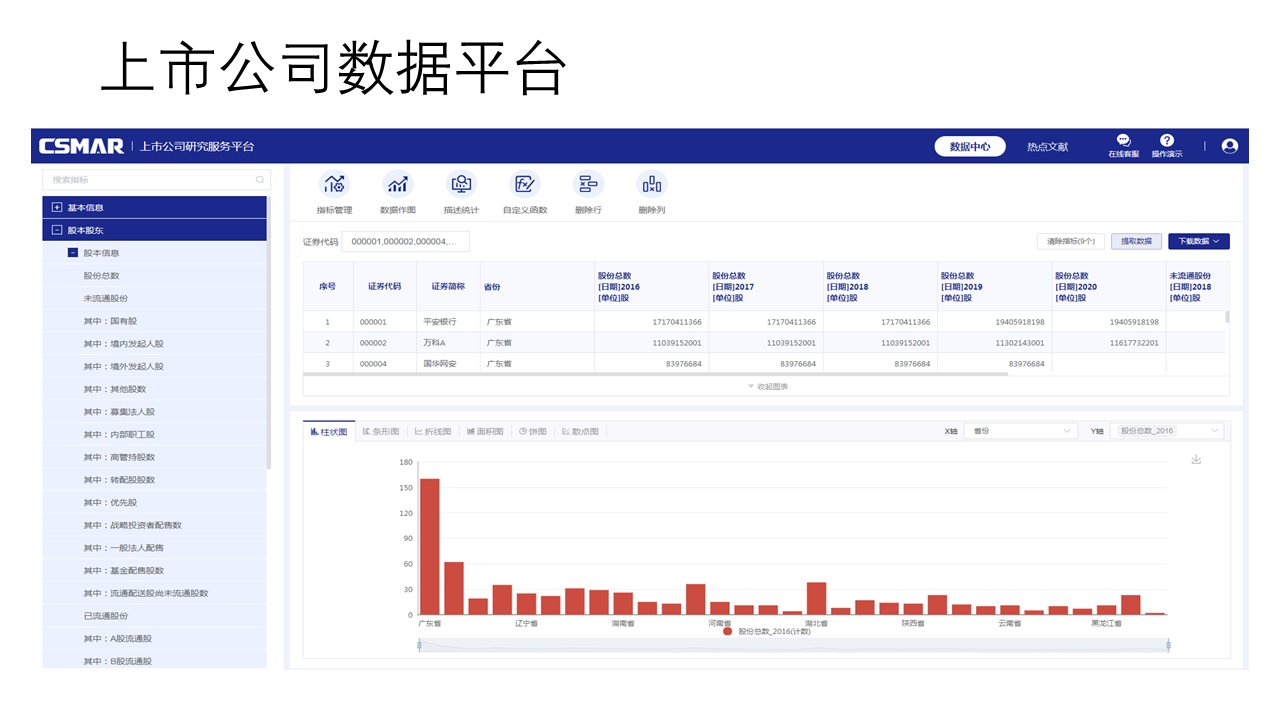  深圳J9集团官网数据科技有限公司
